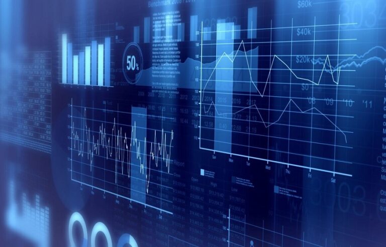 Influence Asset Prices