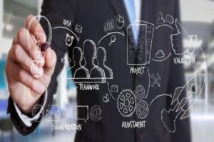 managed IT solutions in