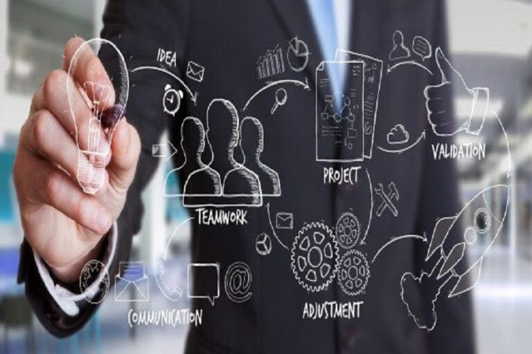 managed IT solutions in